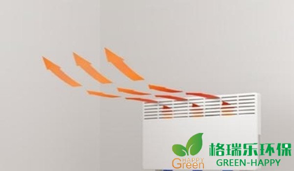 武漢除甲醛，格瑞樂，甲醛檢測，甲醛治理，電暖器