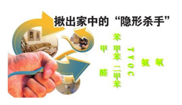 如何辨別除甲醛誤區(qū)？不看后悔一輩子！,甲醛誤區(qū)，甲醛，除甲醛誤區(qū)