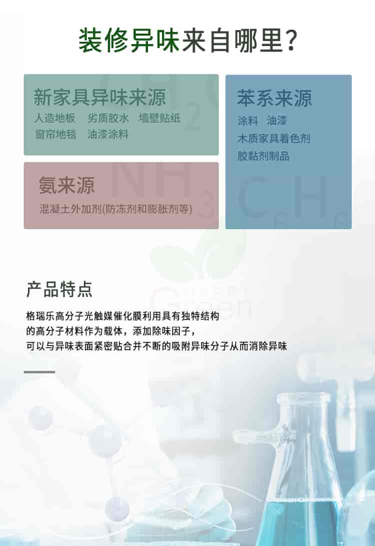 裝修異味來自哪里?新家具異味來源，人造地板、劣質(zhì)膠水、墻壁貼紙、窗簾地毯、油漆涂料。氨來源:混凝土外加劑(防凍劑和膨脹劑等),苯系來源:涂料、油漆、木制家具著色劑、膠黏劑制品,產(chǎn)品特點:格瑞樂高分子光觸媒催化膜利用具有獨特結(jié)構(gòu)的高分子材料作為載體，添加除味因子，可以與異味表面緊密貼合并不斷的吸附異味分子從而消除異味