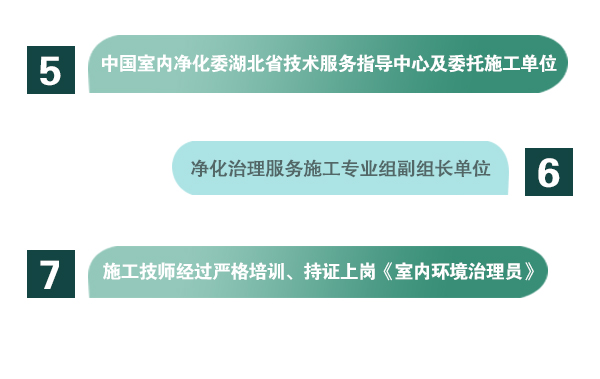 1、全國首創(chuàng)“家庭環(huán)保服務顧問”式服務  2、全國室內環(huán)境凈化治理行業(yè)“甲級”施工資質證書  3、中國室內環(huán)境凈化治理行業(yè)“甲級”能力等級證書  4、中國室內環(huán)境凈化專業(yè)委員會副主任會員單位；  5、中國室內凈化委湖北省技術服務指導中心及委托施工單位；  6、凈化治理服務施工專業(yè)組副組長單位；  7、施工技師經過嚴格培訓、持證上崗《室內環(huán)境治理員》。