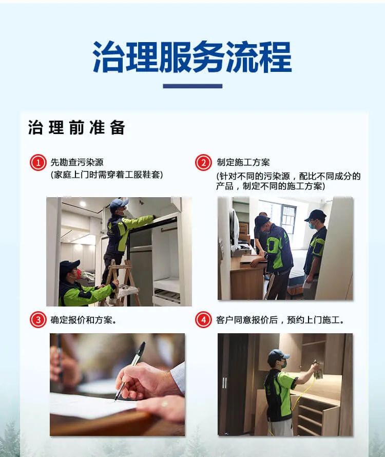 治理服務流程,治理前準備,先勘查污染源 (家庭上門時需穿著工服鞋套),制定施工方案,確定報價和方案,客戶同意報價后，預約上門施工